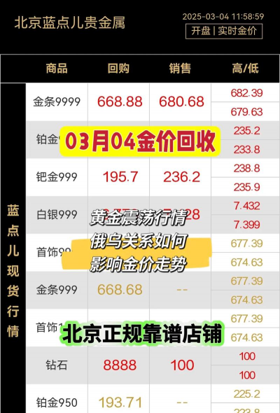14k金回收多少钱一克今日价格（2024年1月18日）