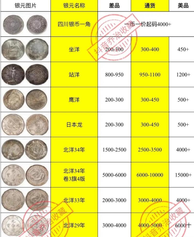 白银回收多少钱一克今日价格（2024年1月18日）