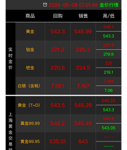 5个99999黄金回收多少钱一克（2023年12月18日）