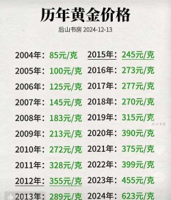 现在古法黄金回收价格多少钱一克（2023年12月18日）