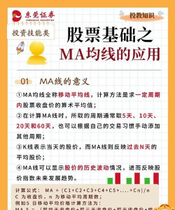 ma股票里代表什么意思