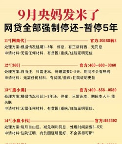 什么是强制停贷