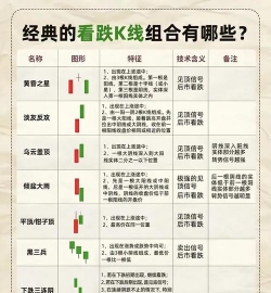 股票分割的特点和作用是什么