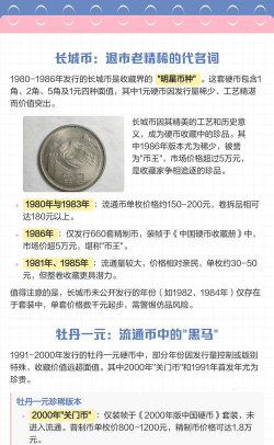 1元的面值是什么意思