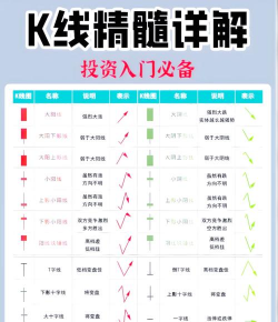 股票卡位是什么意思