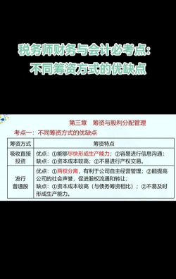 基本筹资方式是什么