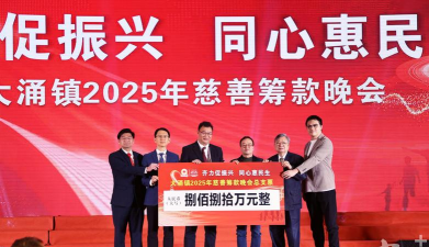 筹资活动是什么