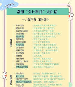 收入增加记贷方还是借方