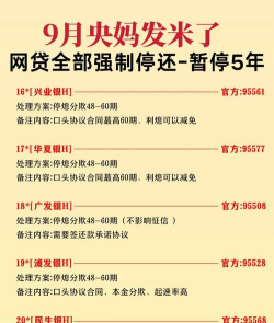 停贷意味着什么