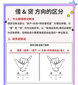 借呗与信用贷的区别