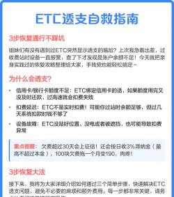etc显示透支卡怎么解决