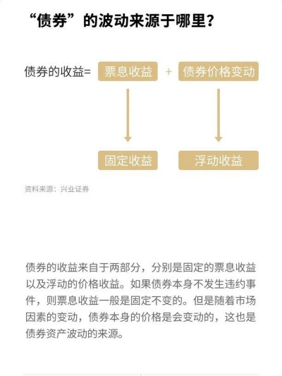 债券投资超额收益的来源有哪些