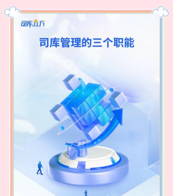 企业司库是什么意思