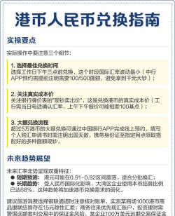 人民币兑换港币的方法