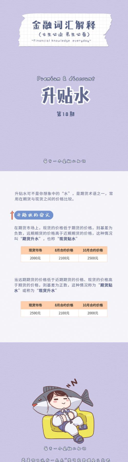 什么是期货升水什么是贴水