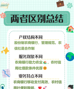 信用社和银行有啥区别