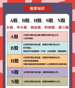a股和b股的区别是什么