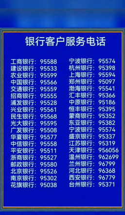95588是哪个银行