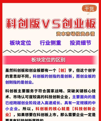 创业板和主板有什么区别