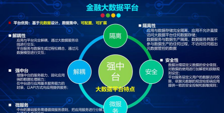 量化在金融中的应用有哪些