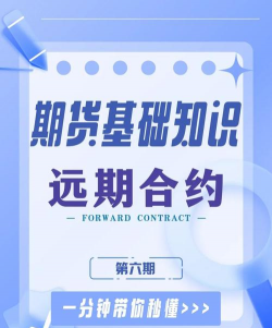 远期合约是什么