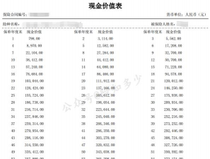 每普通股账面价值是什么