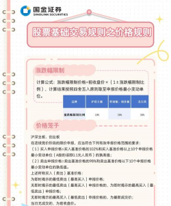 最佳价格规则是什么