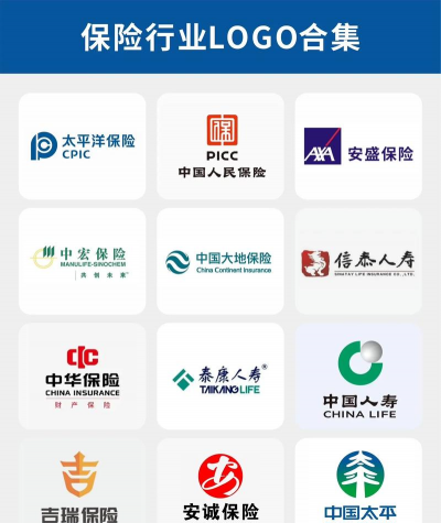 什么是保险标的