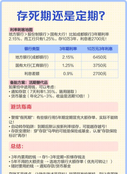 死期和定期的区别