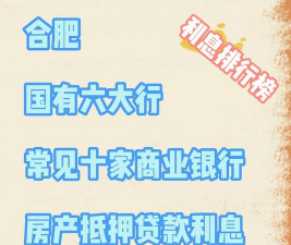 信用贷款和抵押贷款的区别