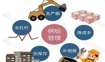 去产能去库存去杠杆什么意思