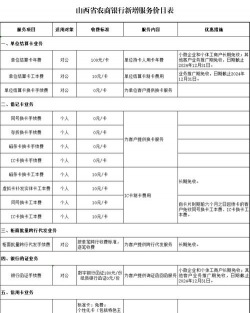 农业银行工本费5元什么意思