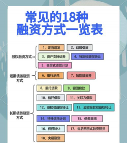 过渡融资是什么