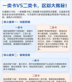 理财卡和储蓄卡的区别