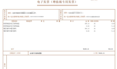 贴现票据、折扣票据是什么