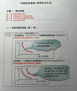 效益成本比率是什么