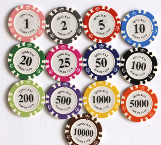 什么是顶格筹码