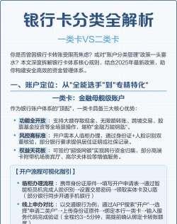 二类账户和一类账户的区别