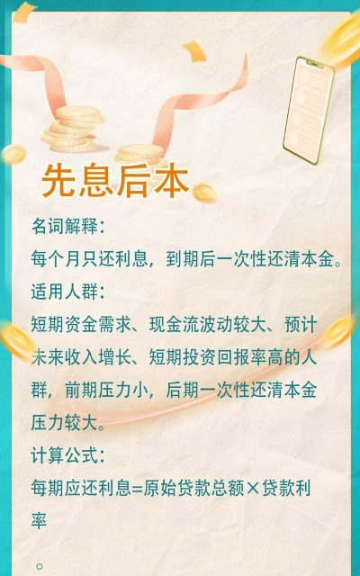 一次性偿还是什么
