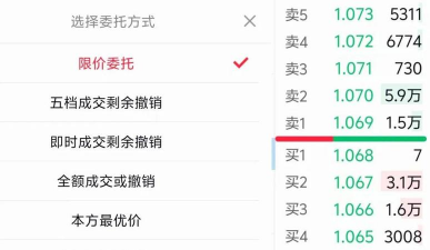 股票限价委托是什么意思