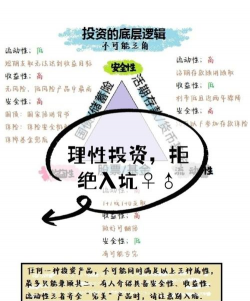 防御性投资策略是什么