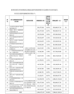 公开流通股票是什么