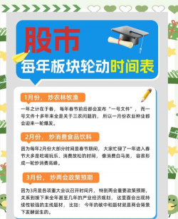 股息宣告日是什么