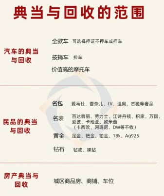 具增值作用的收购项目是什么