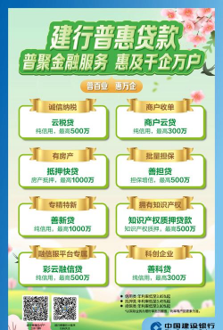 普惠贷款是什么意思