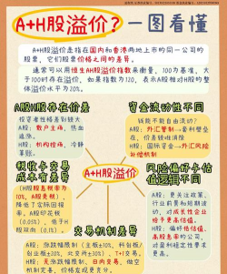 股票溢价是什么意思