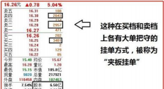 挂单是什么意思