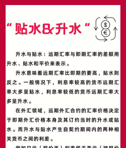 贴水和升水是什么意思