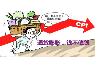 通货膨胀是什么意思