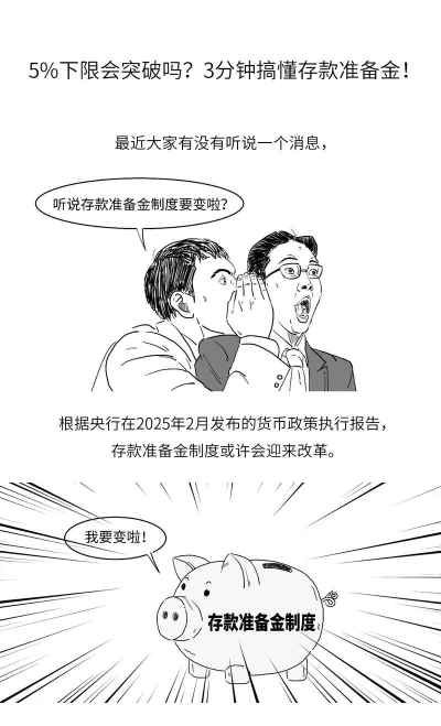 中国的存款准备金制度